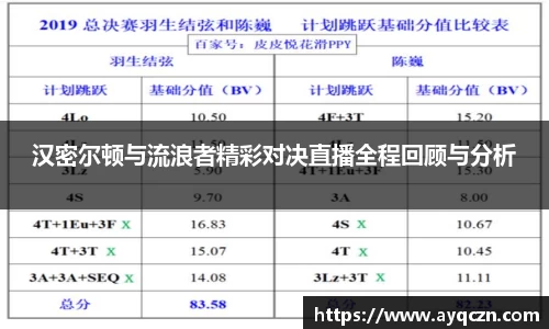 bwin必赢登录入口